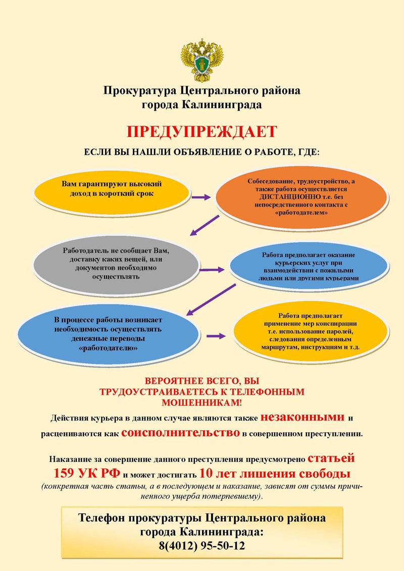 «Ответственность за работу курьером у телефонных мошенников».